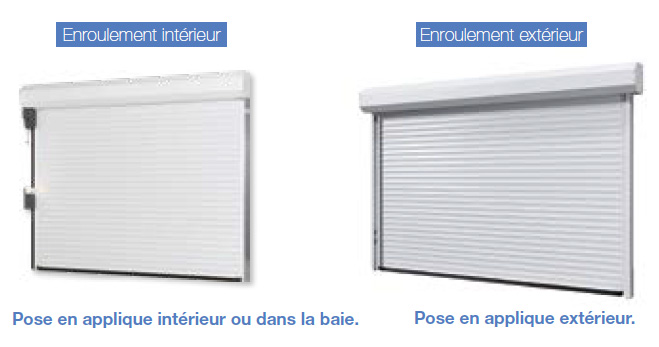 type-enroulement https://bontemps-menuiseries.fr/wp-content/uploads/2023/05/type-enroulement.jpg